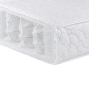 Babymore Pocket Sprung Cot Mattress – 140 x 70 cm