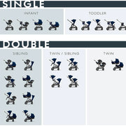 Cybex Gazelle S Double Pushchair - Almond Beige